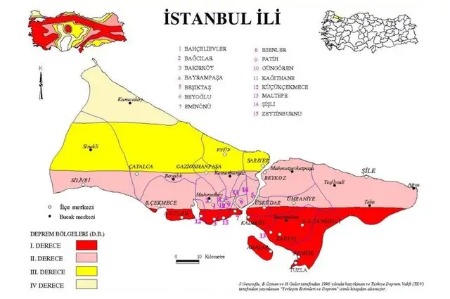 Istanbul Deprem Risk Haritasi